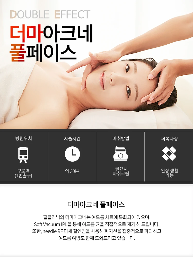 treatmentIntroduction