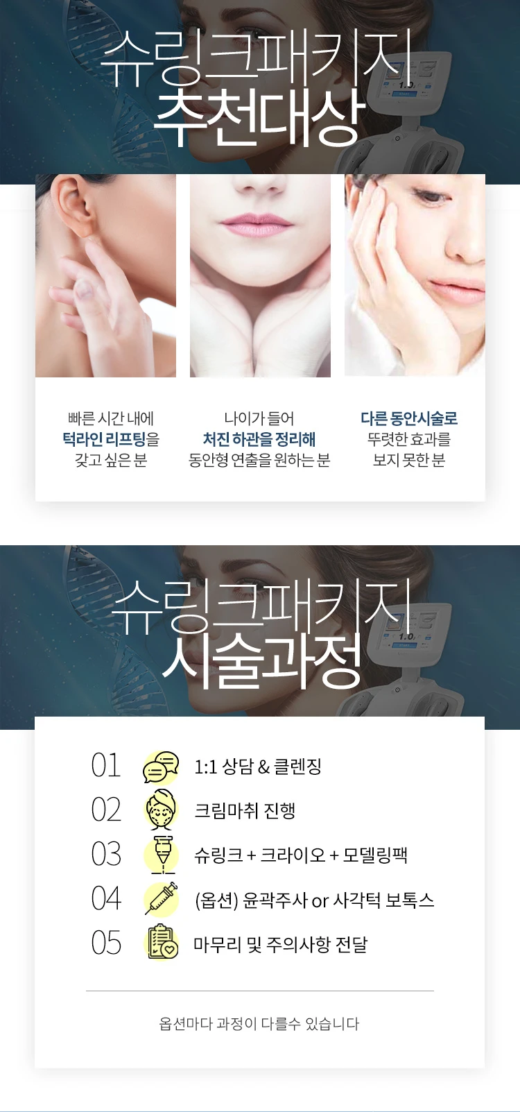 treatmentIntroduction