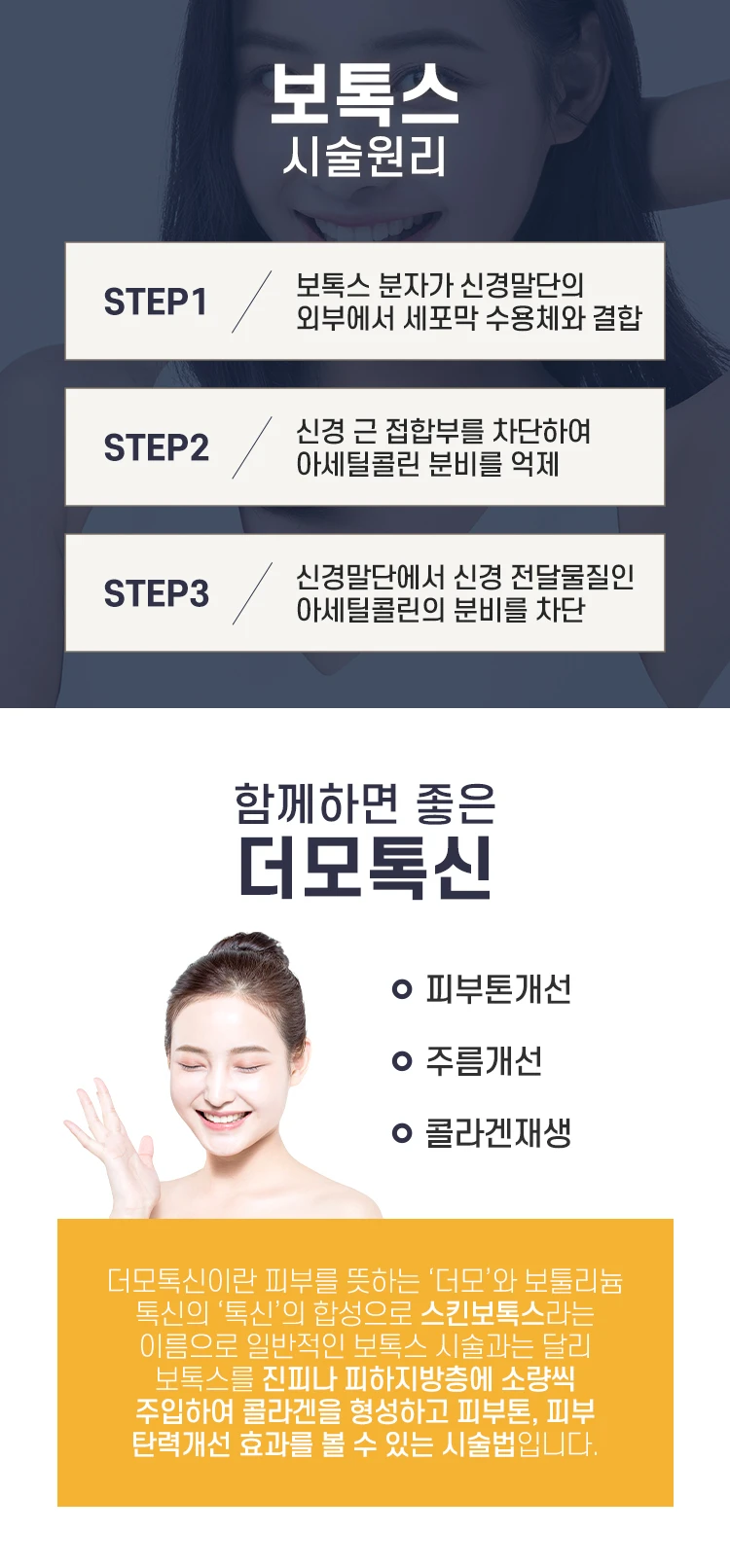 treatmentIntroduction