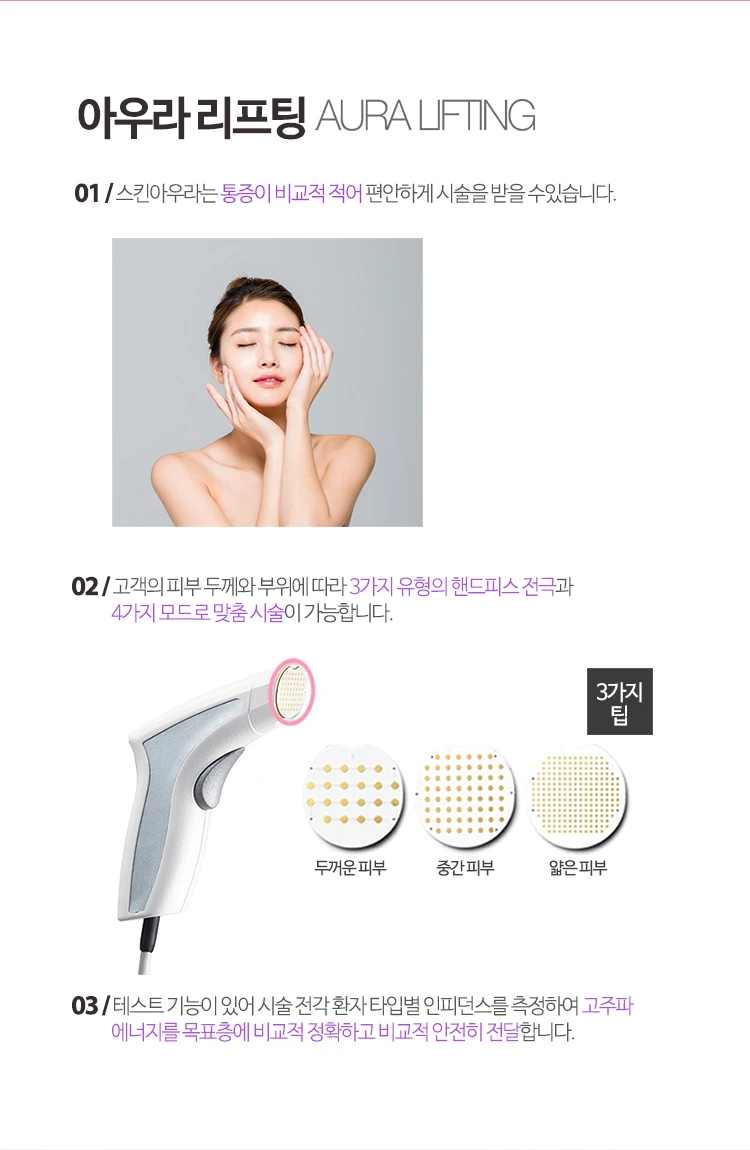 treatmentIntroduction