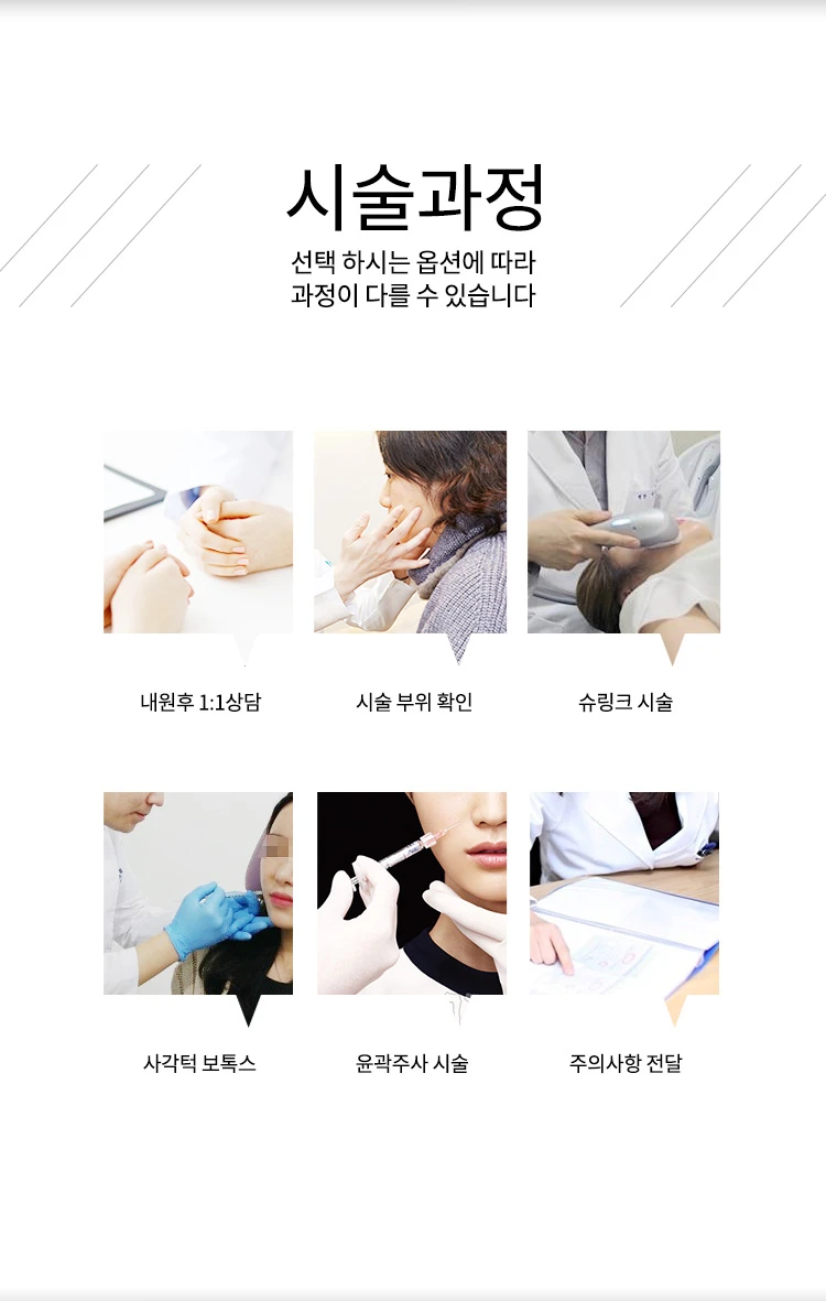 treatmentIntroduction