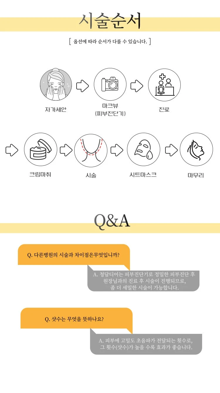 treatmentIntroduction