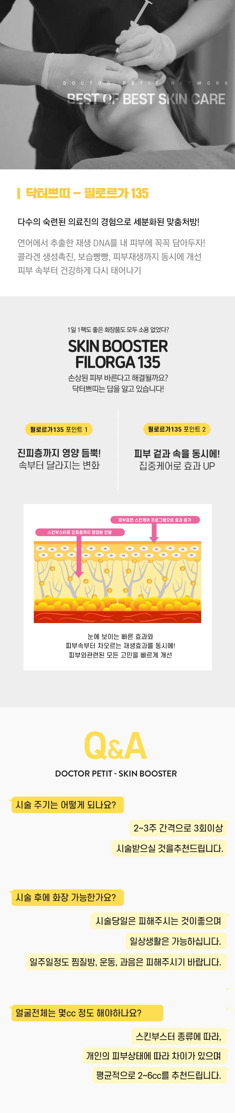 treatmentIntroduction