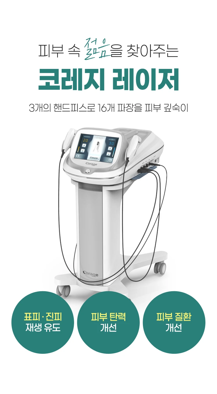 treatmentIntroduction