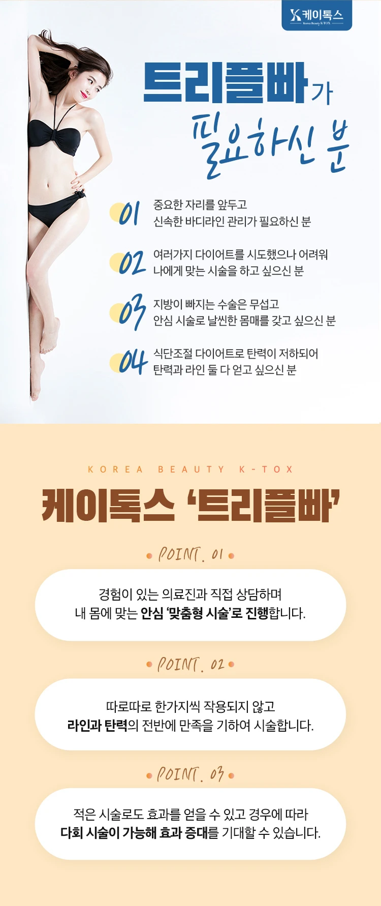 treatmentIntroduction