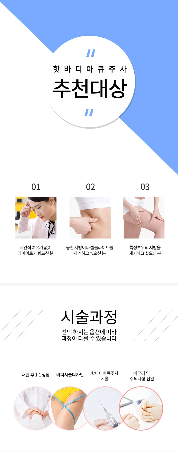 treatmentIntroduction