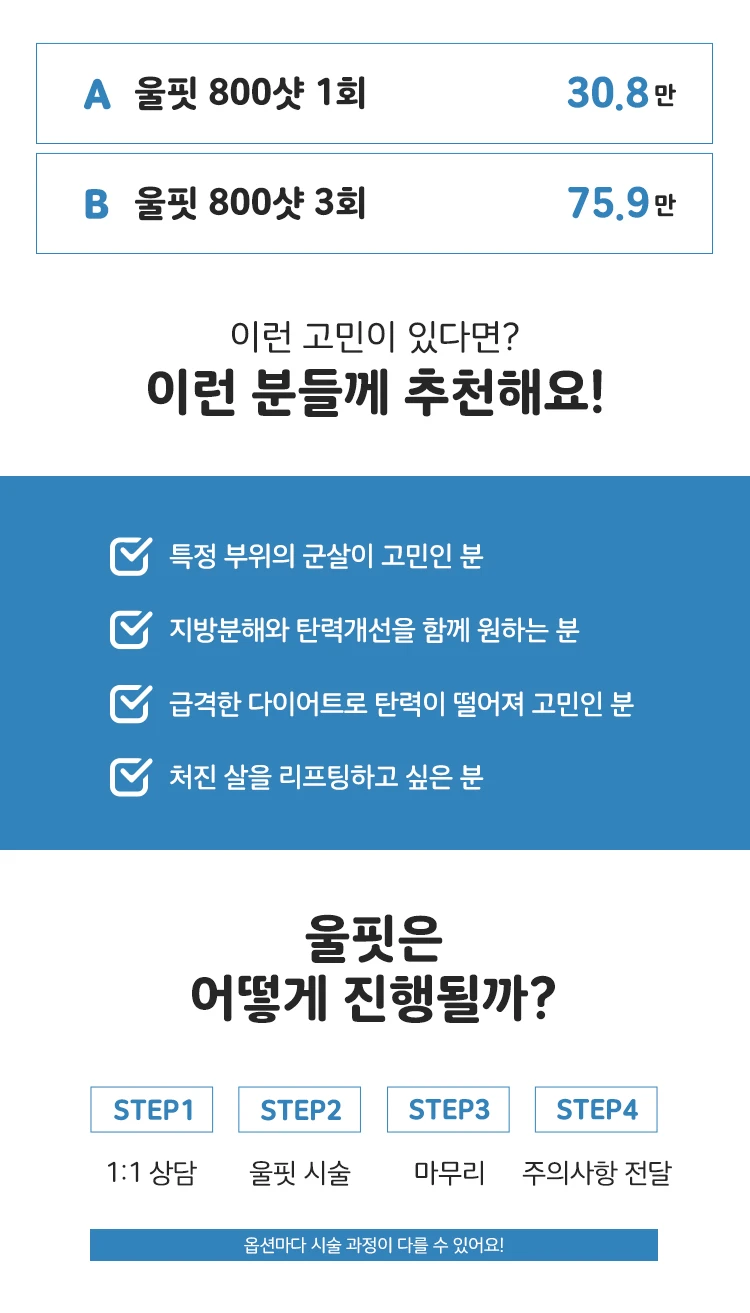treatmentIntroduction
