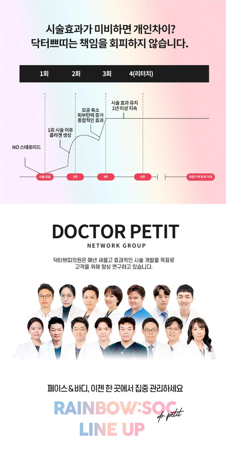 treatmentIntroduction