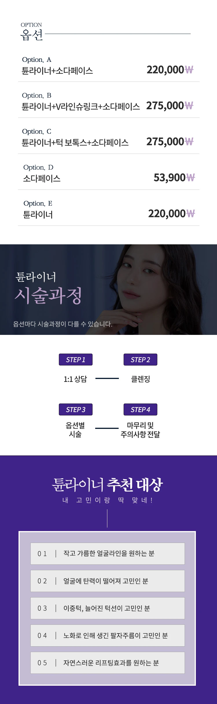 treatmentIntroduction
