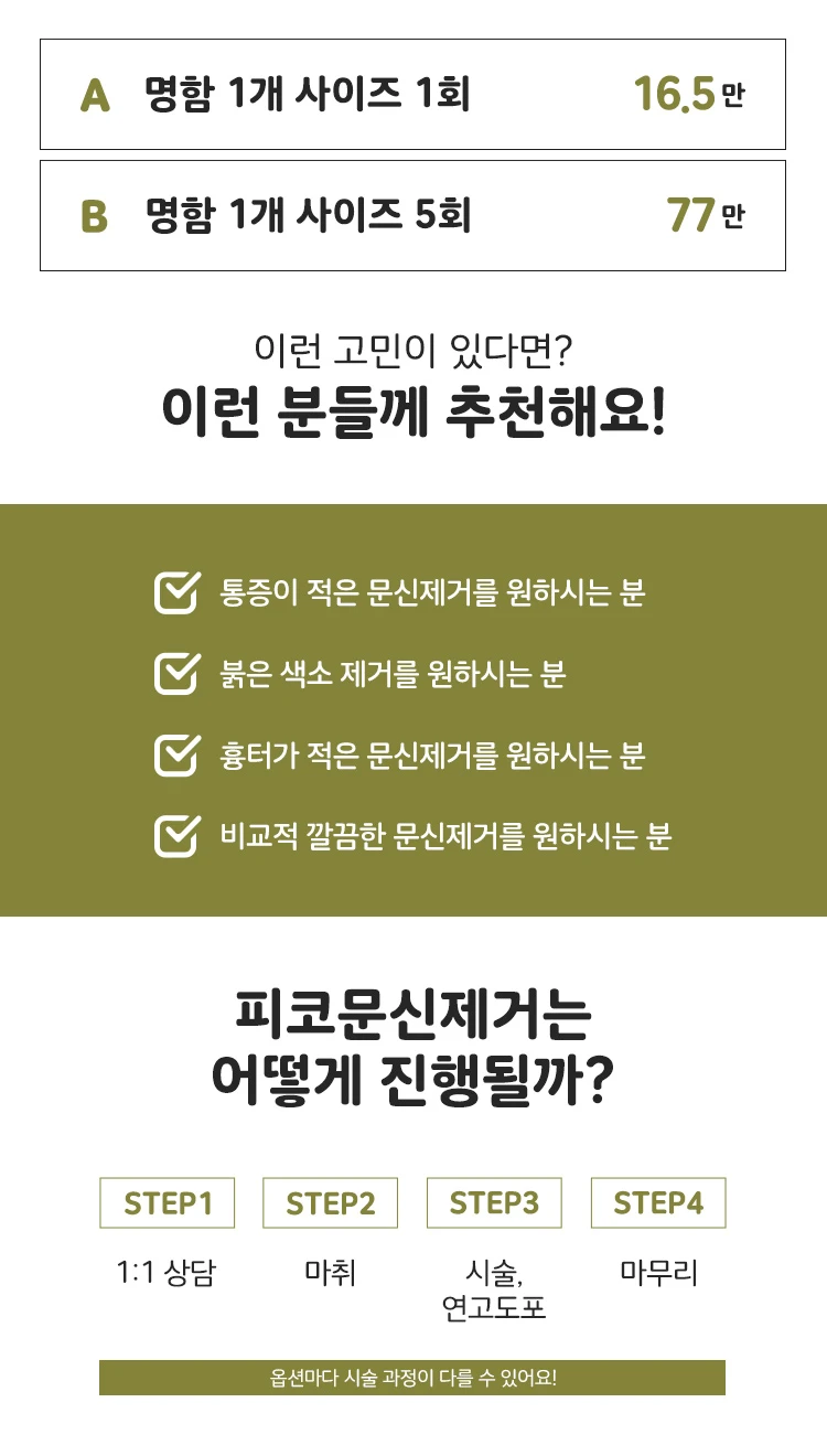 treatmentIntroduction