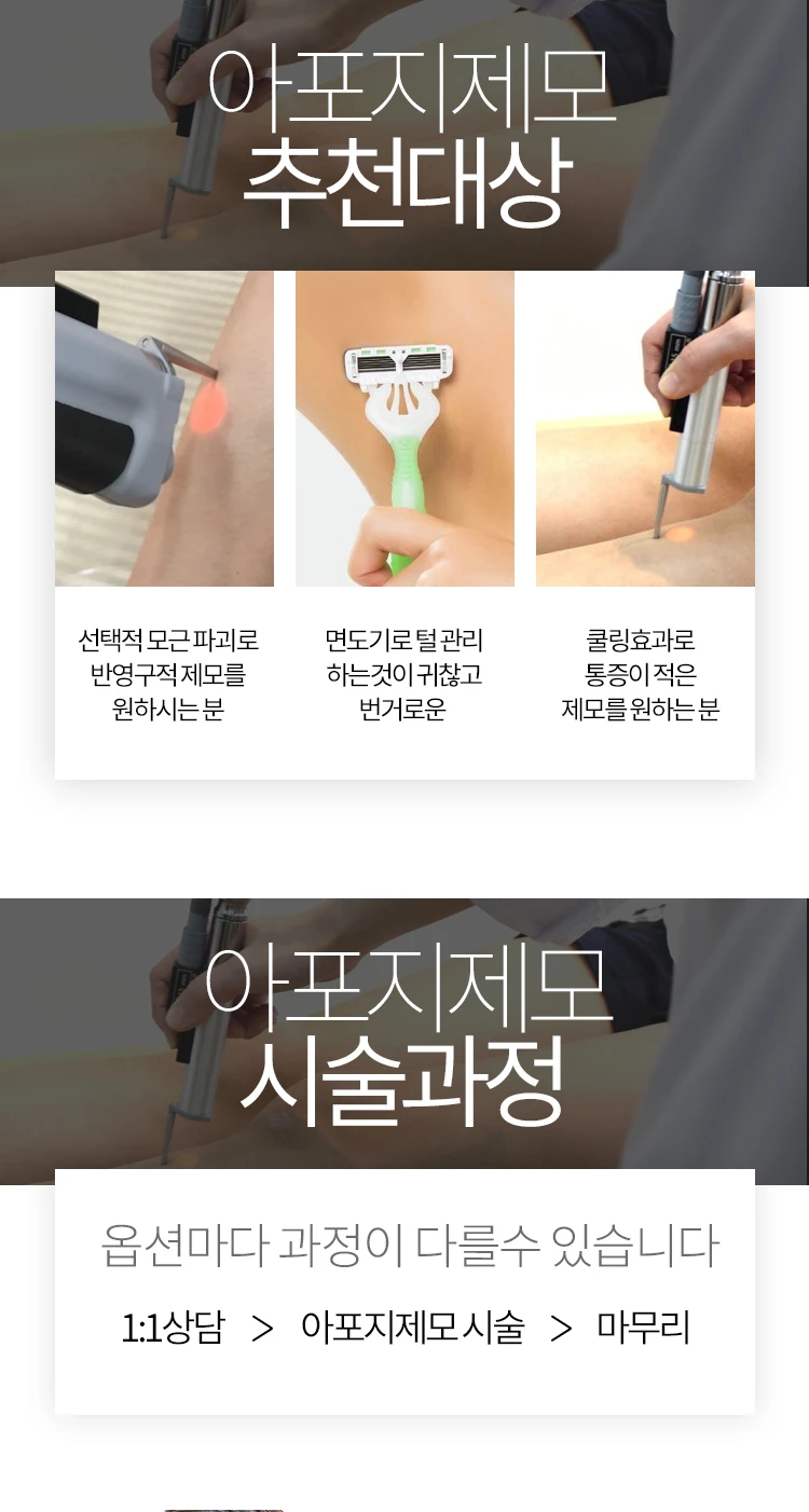 treatmentIntroduction
