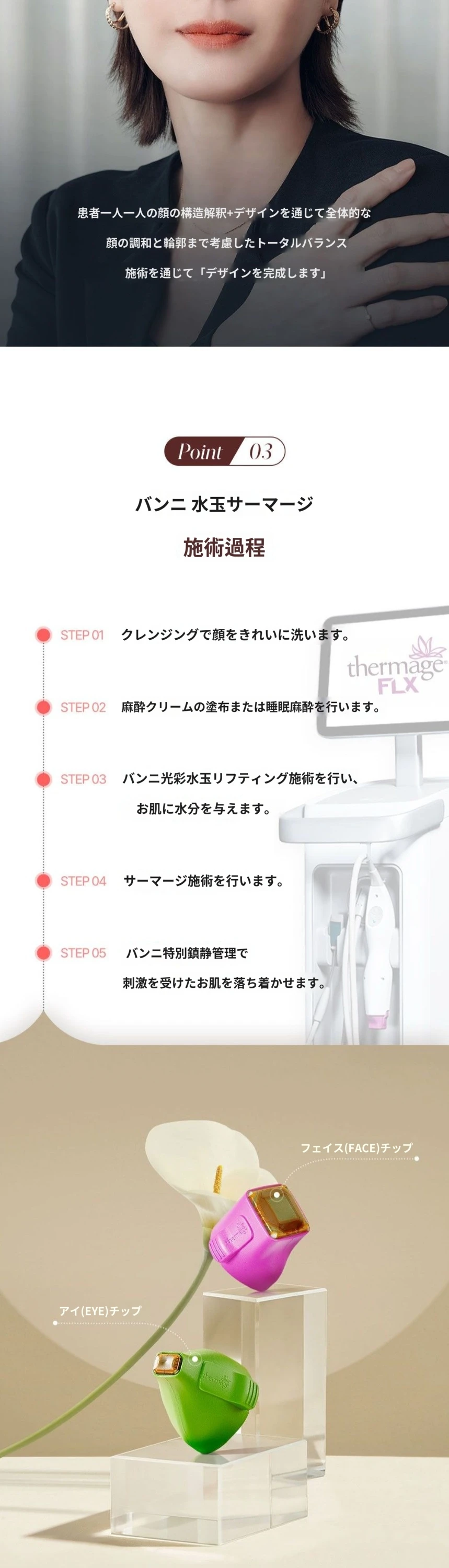 treatmentIntroduction