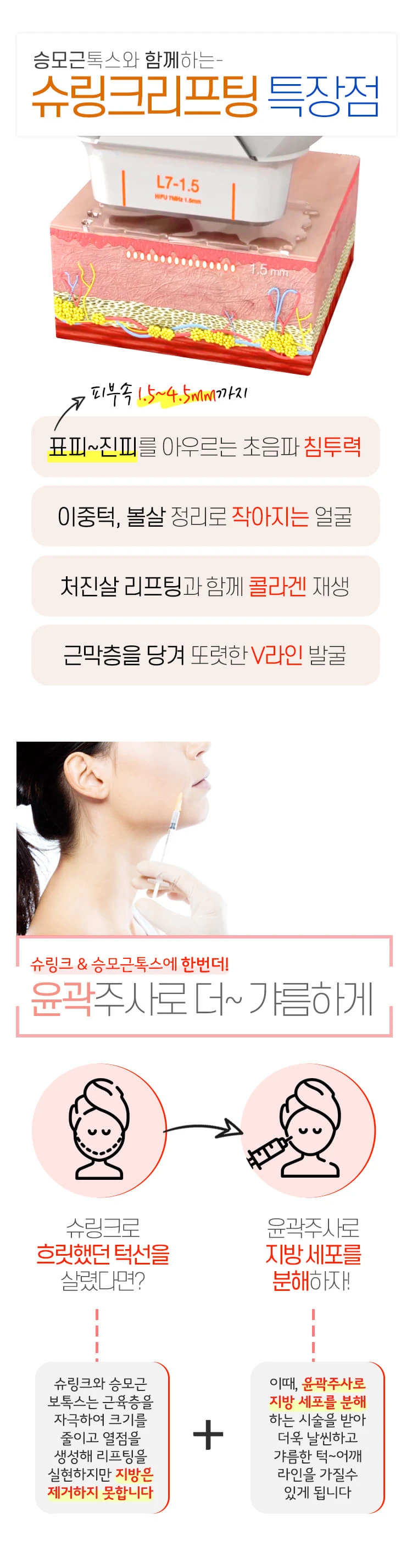 treatmentIntroduction