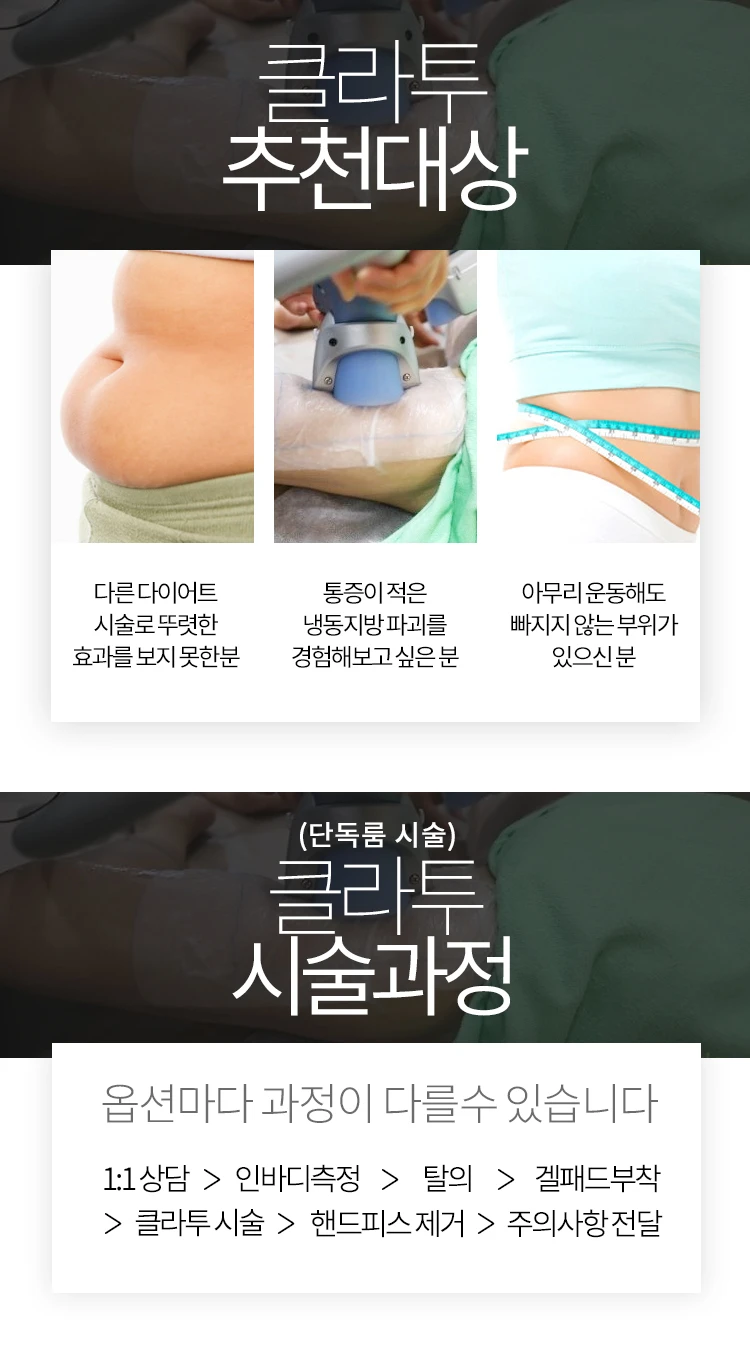 treatmentIntroduction