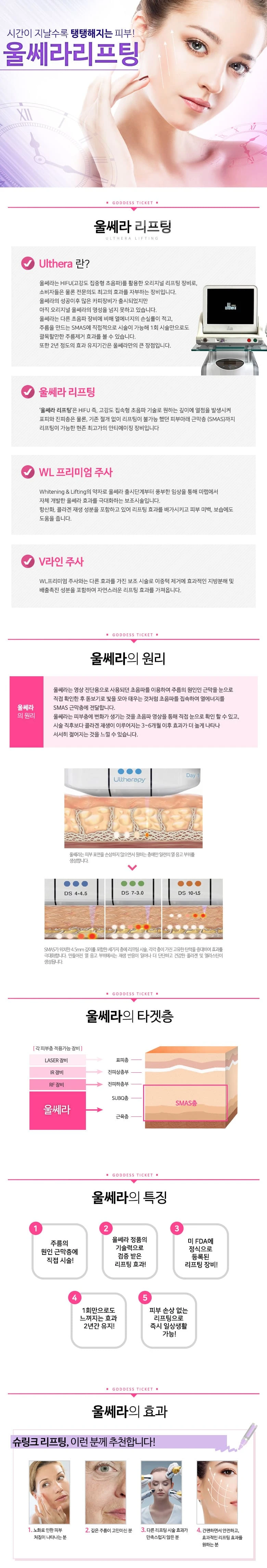 treatmentIntroduction
