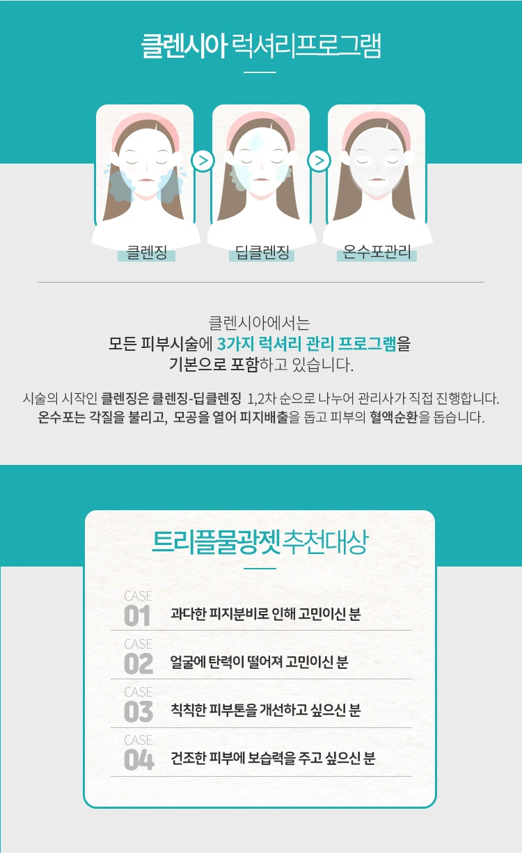 treatmentIntroduction