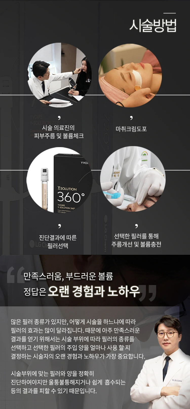 treatmentIntroduction