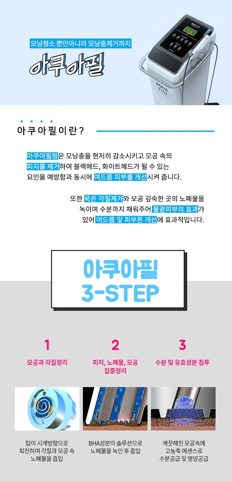 treatmentIntroduction