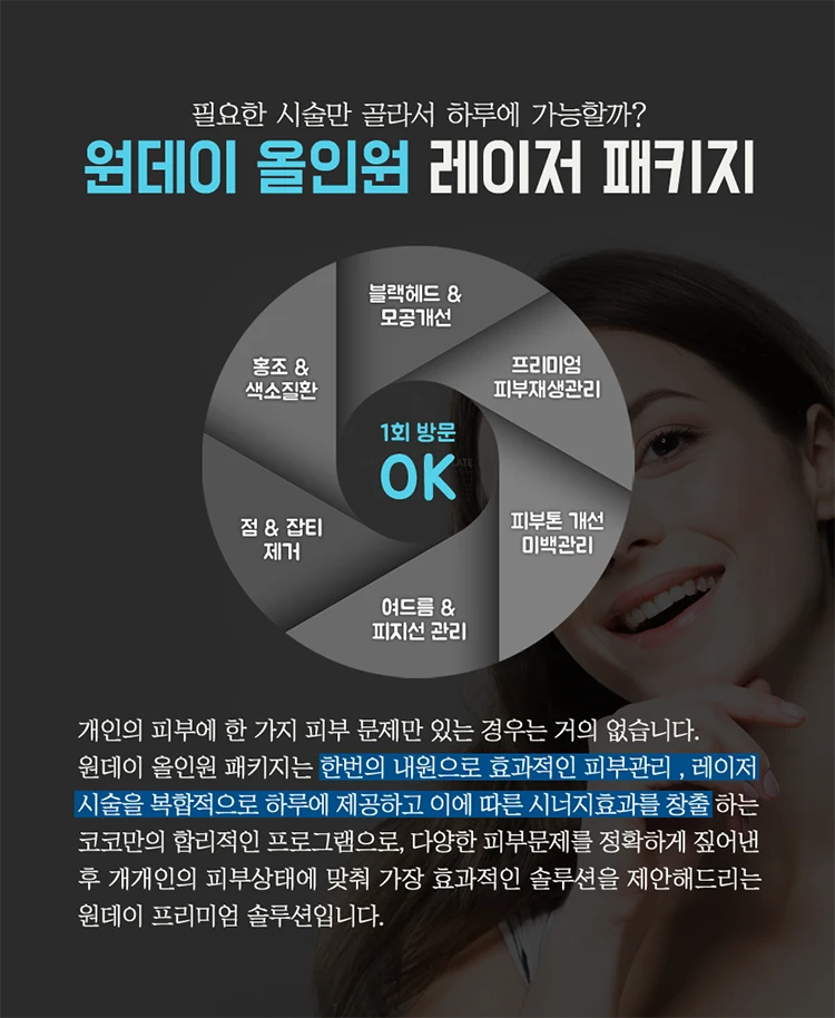 treatmentIntroduction