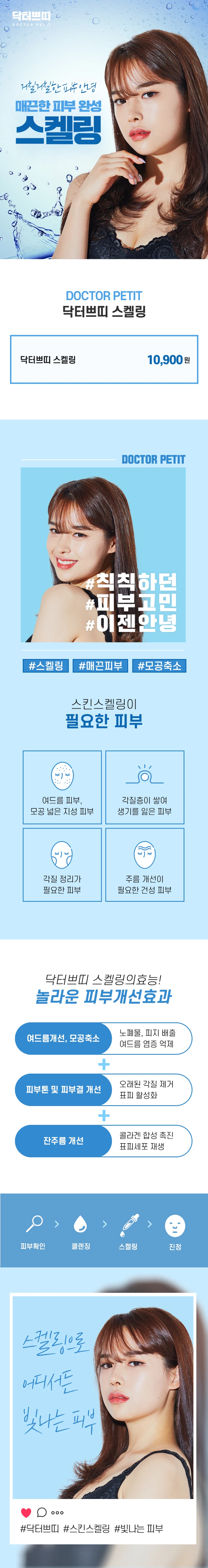 treatmentIntroduction