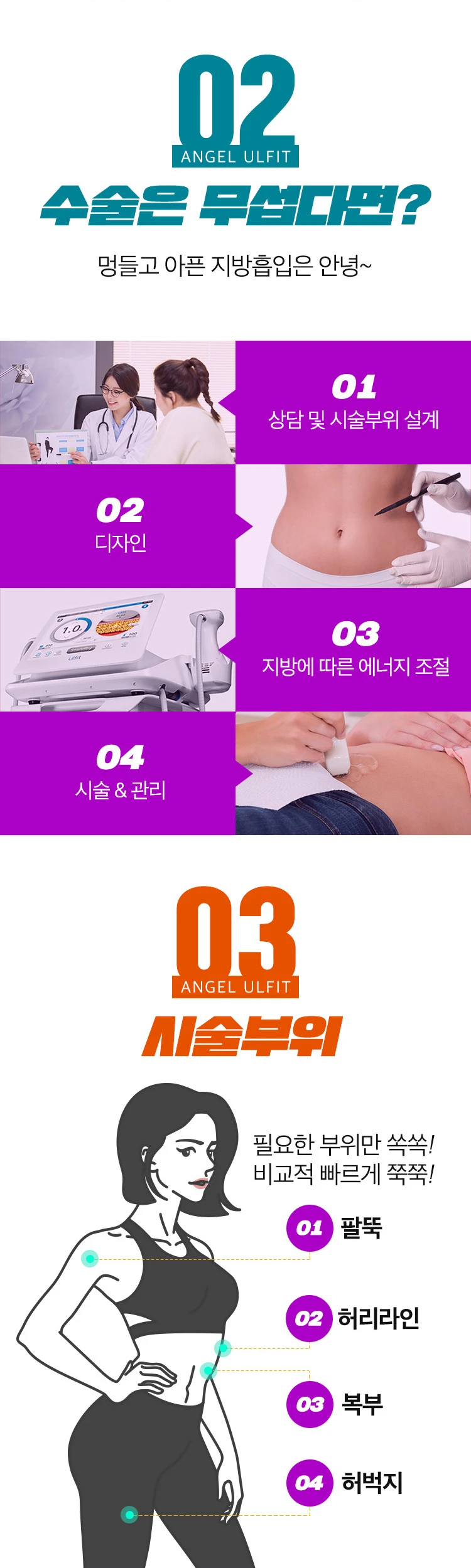 treatmentIntroduction