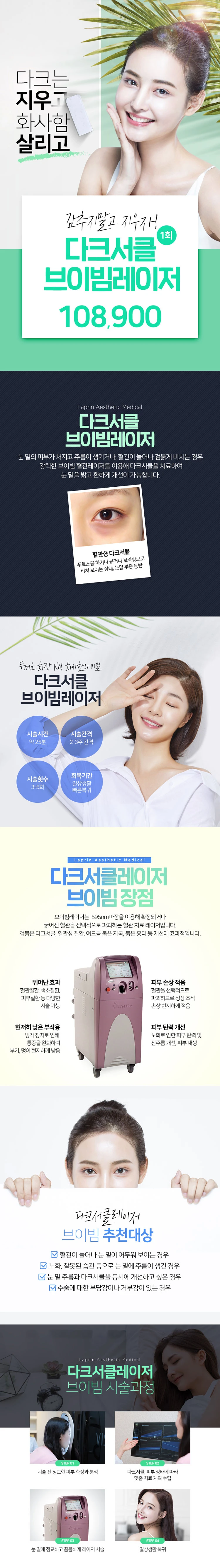 treatmentIntroduction