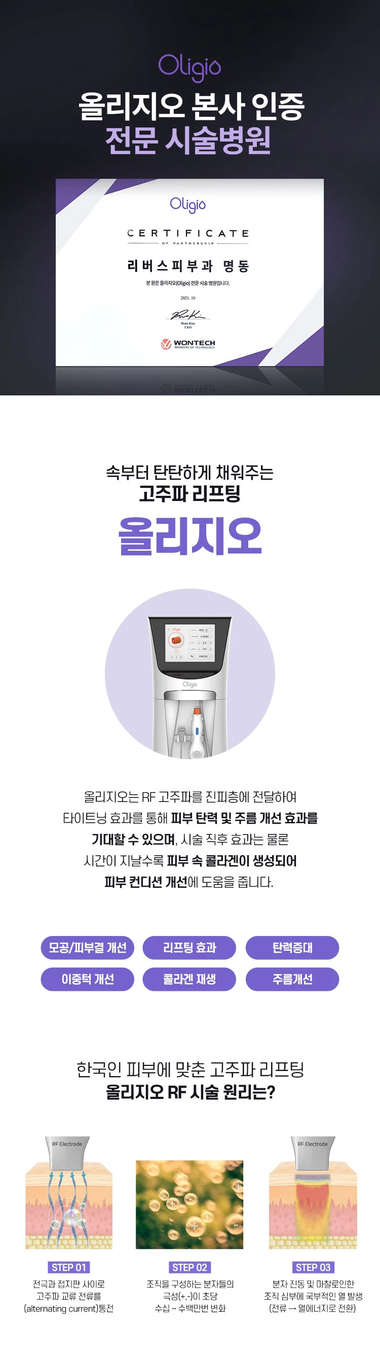 treatmentIntroduction
