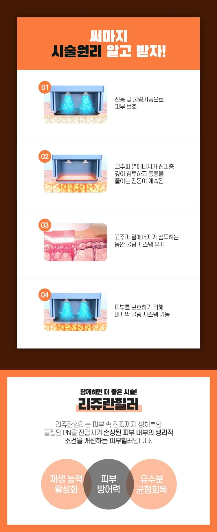 treatmentIntroduction