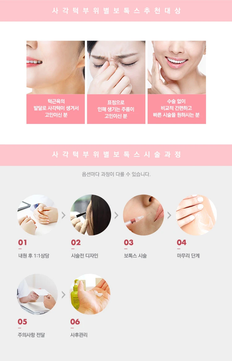 treatmentIntroduction