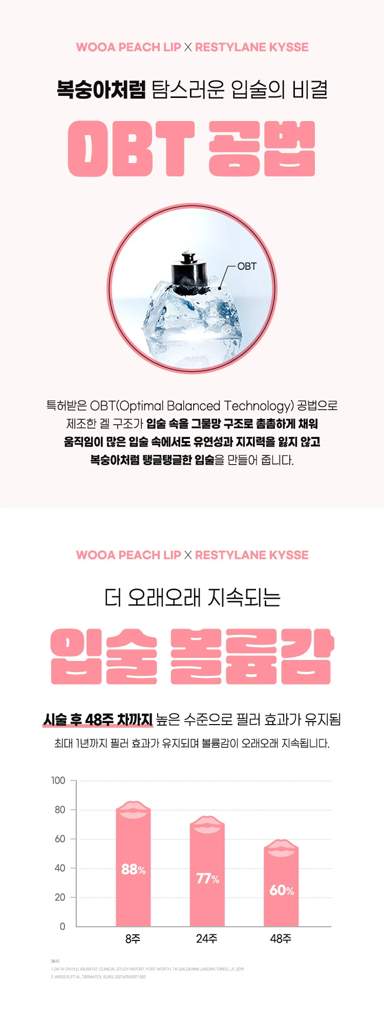 treatmentIntroduction