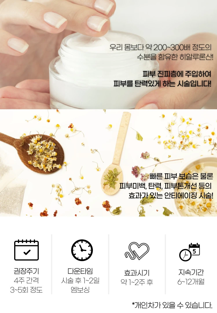 treatmentIntroduction