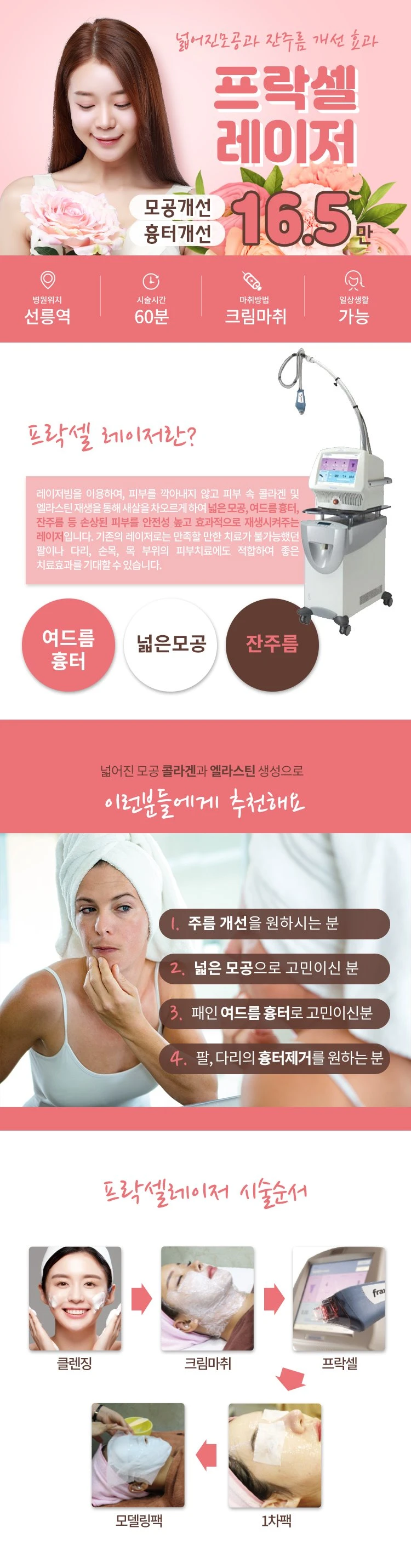 treatmentIntroduction