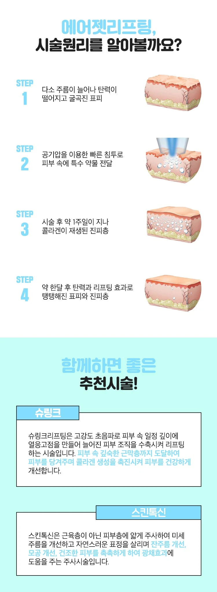 treatmentIntroduction