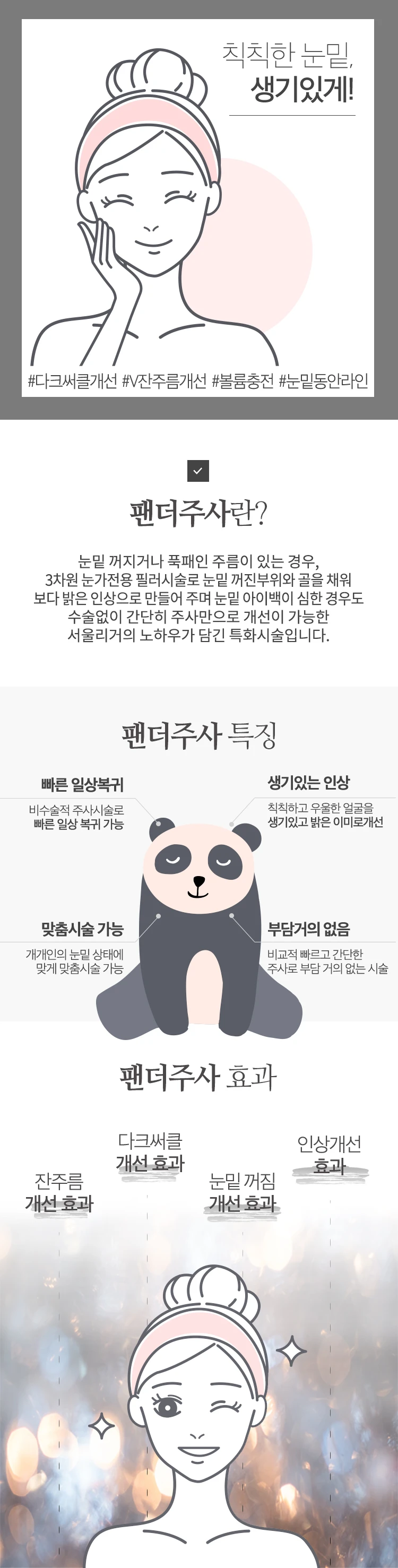 treatmentIntroduction