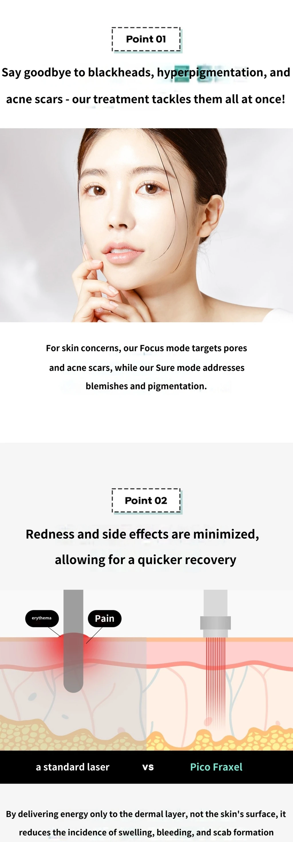 treatmentIntroduction
