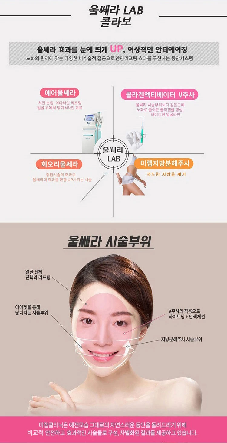 treatmentIntroduction