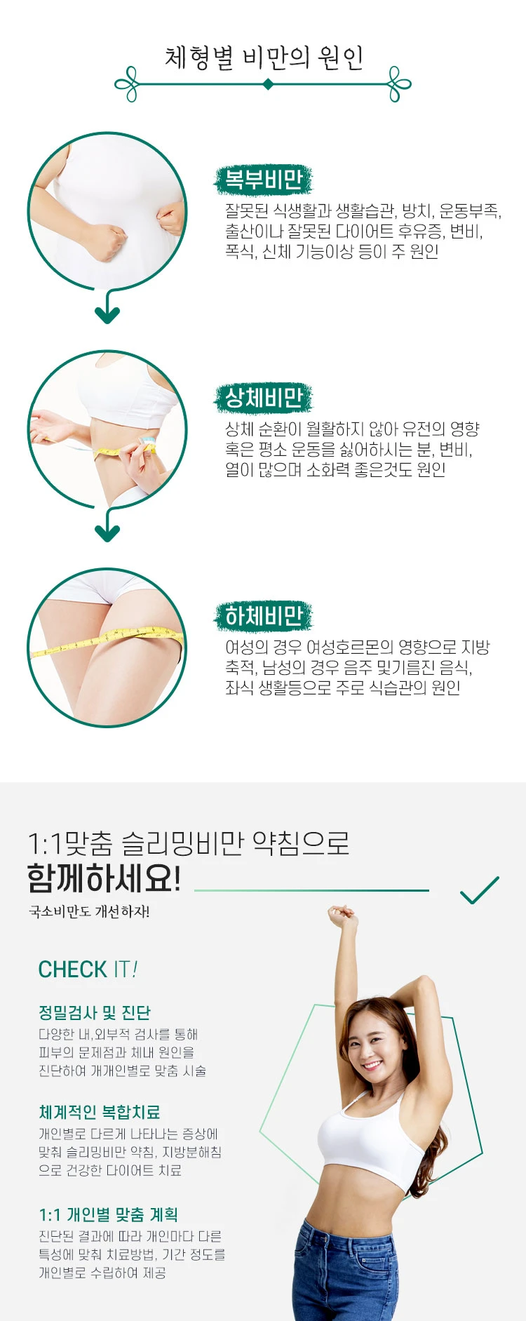 treatmentIntroduction