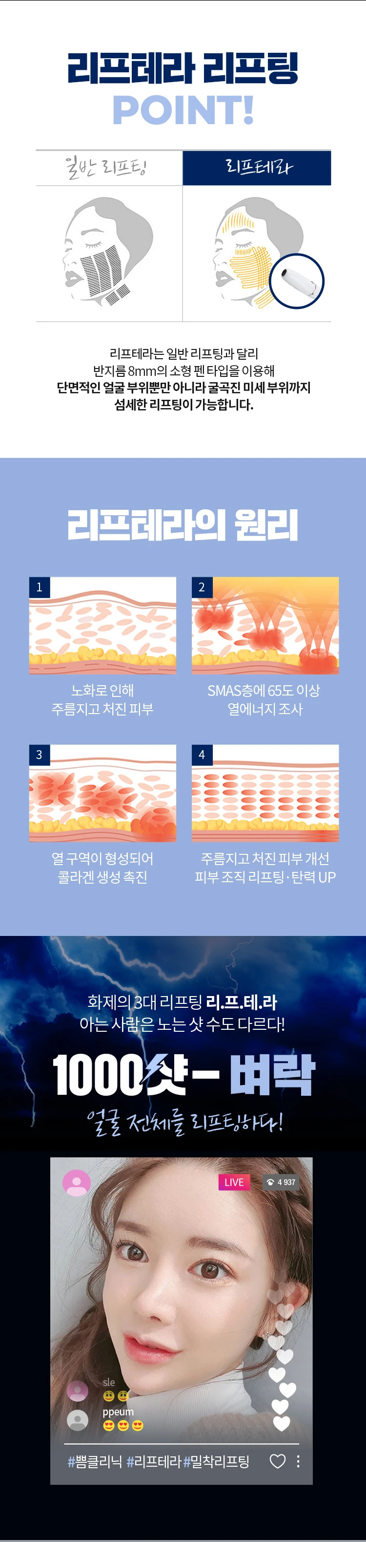 treatmentIntroduction