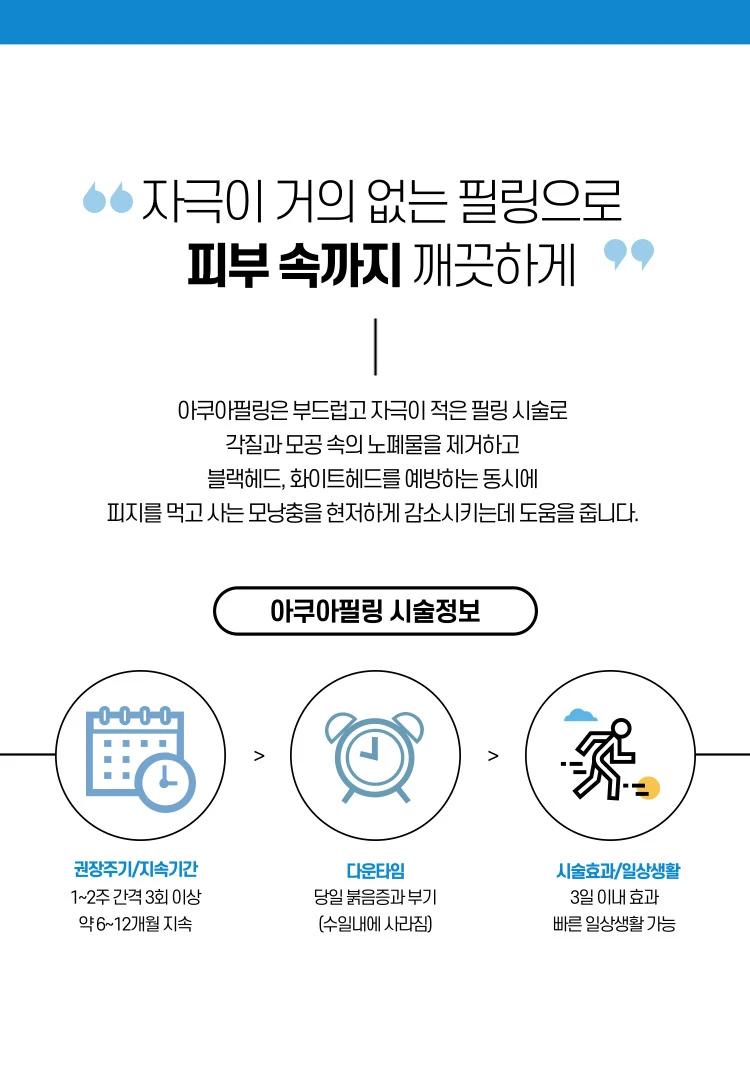 treatmentIntroduction
