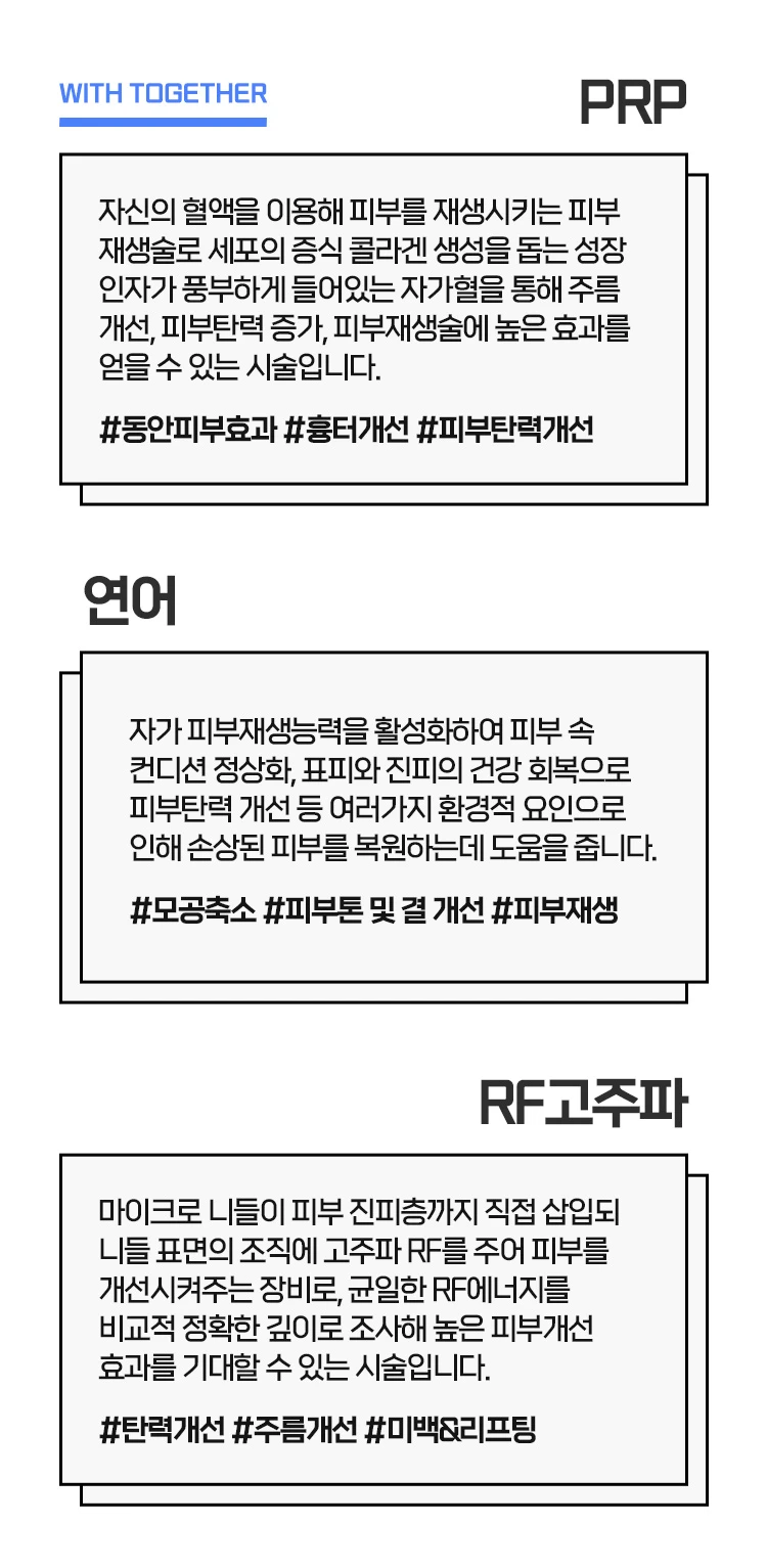 treatmentIntroduction