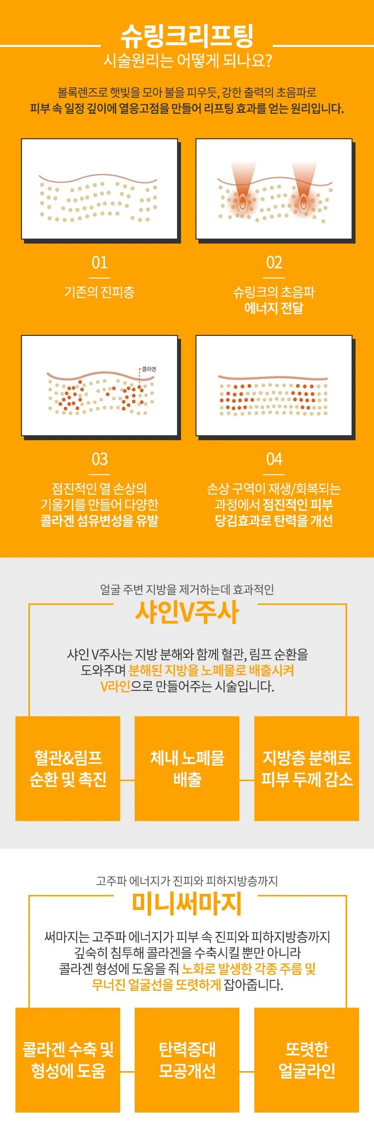 treatmentIntroduction