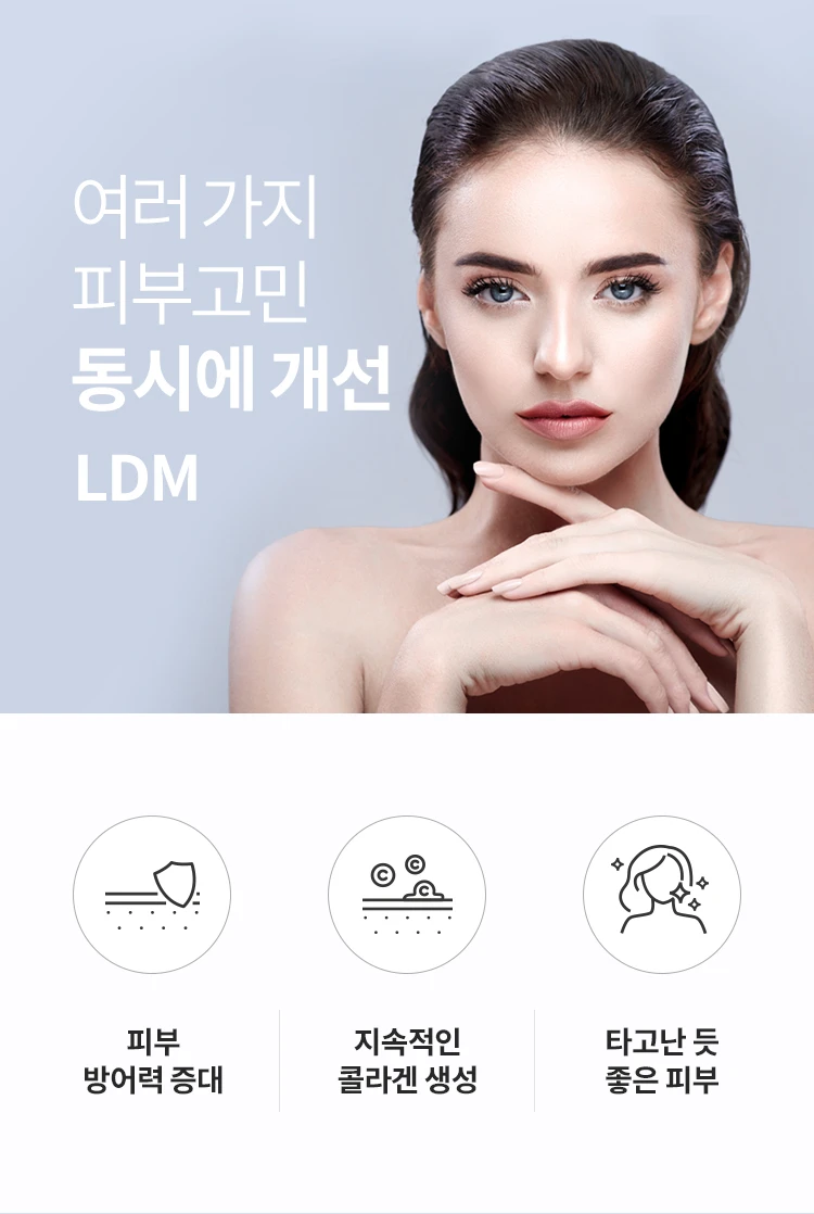 treatmentIntroduction