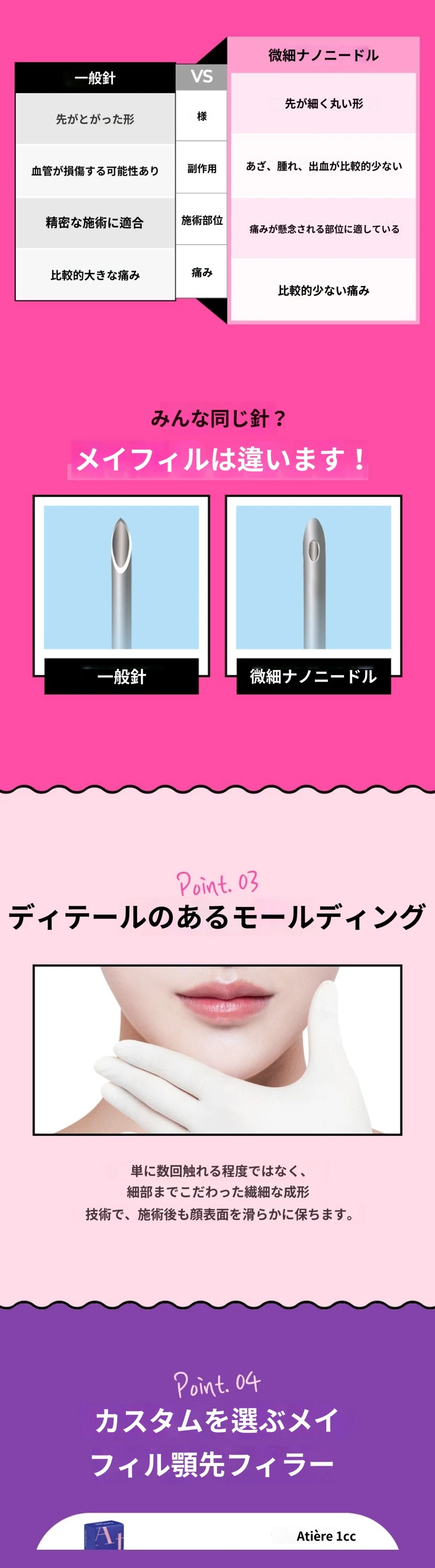 treatmentIntroduction