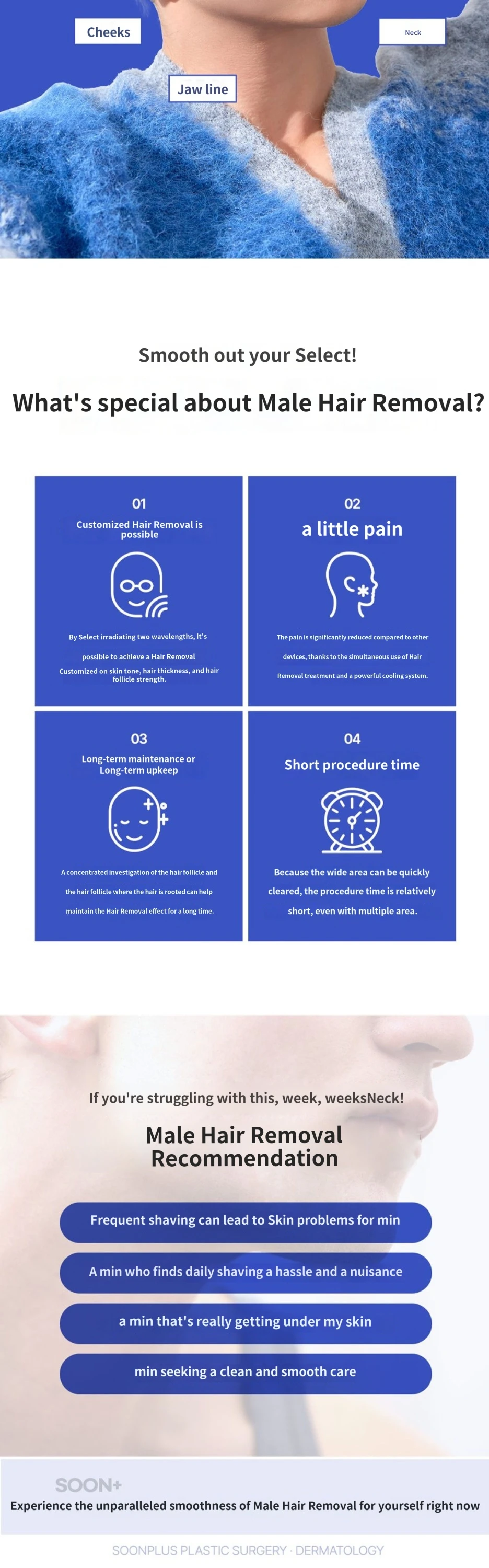 treatmentIntroduction