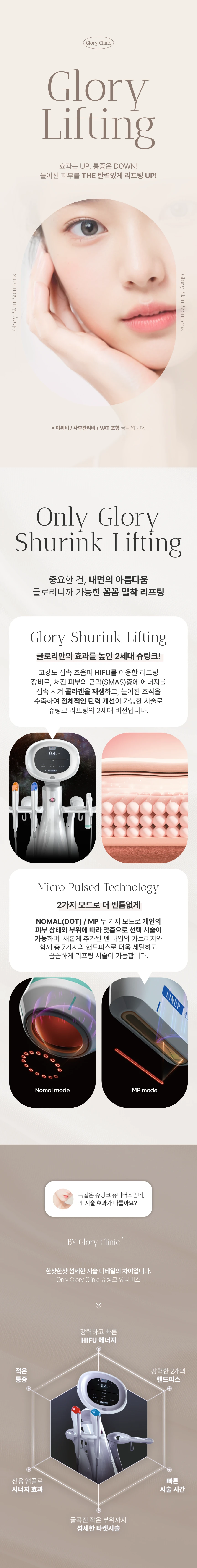 treatmentIntroduction