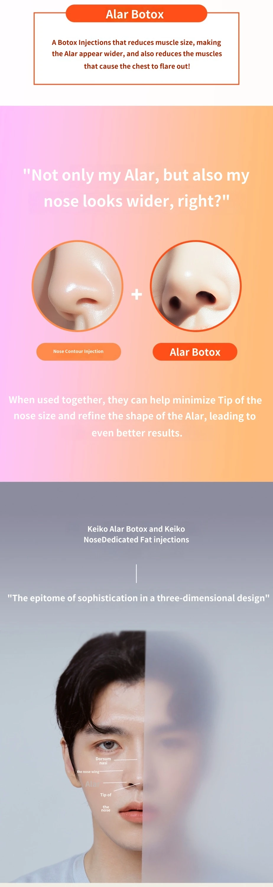 treatmentIntroduction