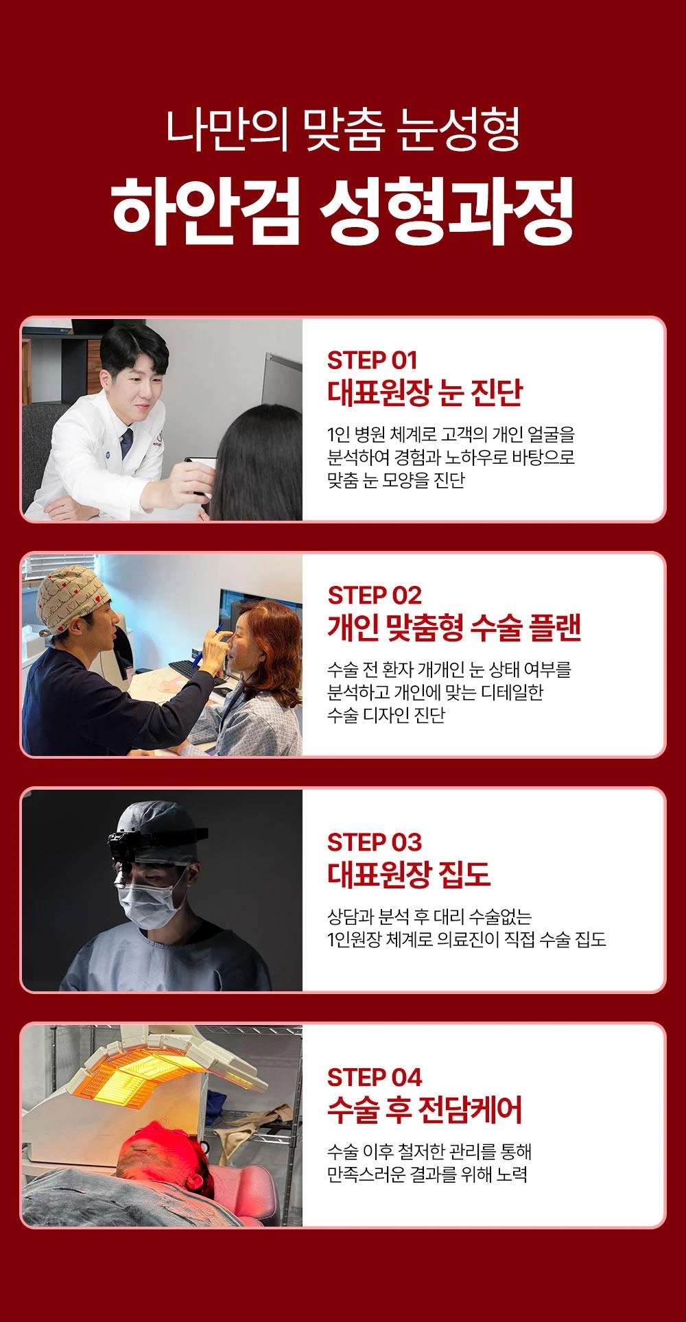 treatmentIntroduction
