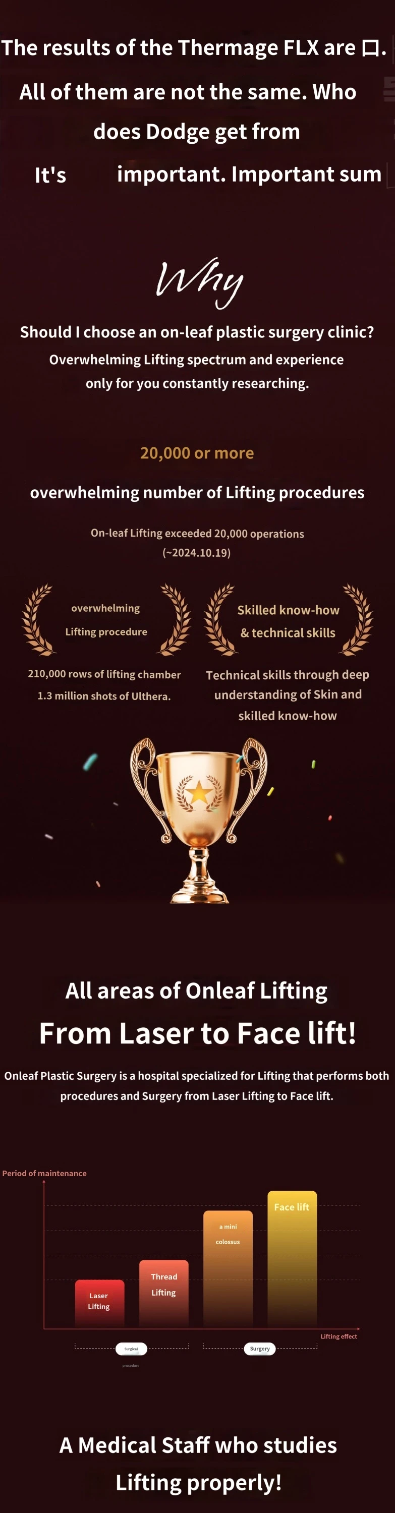 treatmentIntroduction