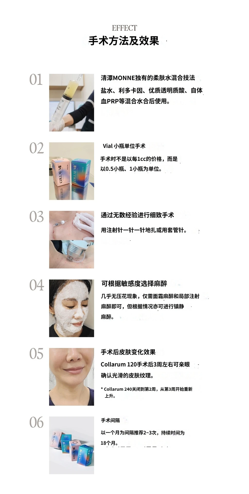 treatmentIntroduction
