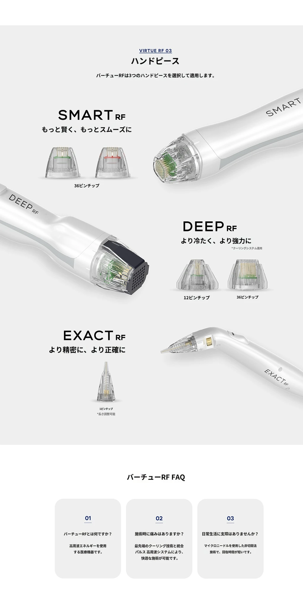 treatmentIntroduction